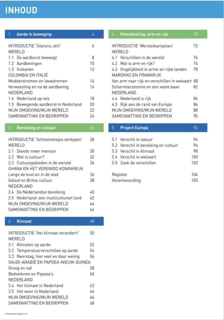 Hoe Kies Je Een Methode? Aflevering 1: Goed Geordende Inhoud – CLU ...